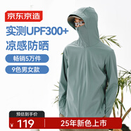 京東京造【UPF300+】防曬衣男士冰絲涼感夏季戶(hù)外防曬服男女外套 綠色2XL