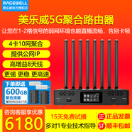 MAGEWELL美樂(lè )威5G多卡聚合路由器戶(hù)外直播專(zhuān)用4卡10網(wǎng)寬帶疊加隨身WiFi6應急通信抖音視頻號直播多網(wǎng)聚合器 聚合路由器+F970電池+600G+網(wǎng)卡