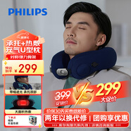飛利浦（PHILIPS）充氣式U型枕午睡出行神器坐車(chē)飛機專(zhuān)用遮光熱敷便攜護脖承托枕頭出游旅行神器實(shí)用禮物3101N