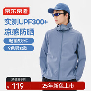 京東京造【UPF300+】防曬衣男士冰絲涼感夏季戶(hù)外防曬服男女外套 巖板藍 L