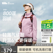 蕉下（beneunder）外套女氣絨立領(lǐng)輕量速熱保暖棉服休閑機洗CL001藕荷粉S