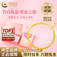 中國黃金（CHINA GOLD）鳳尾黃金手鏈女純足金素金首飾七夕情人節生日禮物送女朋友老婆 時(shí)尚鳳尾手鏈【浪漫告白禮盒】 【送女友】約1.7g 【送老婆】