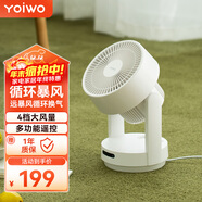 yoiwo囿一物空氣循環(huán)扇臺式電風(fēng)扇桌面渦輪家用遙控搖頭微靜音大風(fēng)力對流可拆洗小型風(fēng)扇【大風(fēng)輕音】 升級遙控款