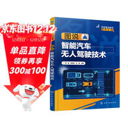 圖說(shuō)智能汽車(chē)無(wú)人駕駛技術(shù)