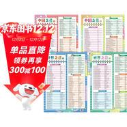 中國之最世界之最知識掛圖（共4張） 涵蓋動(dòng)物植物 科學(xué)技術(shù) 天文地理 交通體育等內容 讀圖識中國讀圖識世界 拓展孩子視野 兒童早教啟蒙知識掛圖