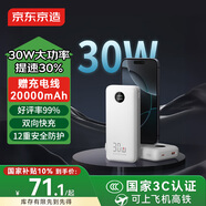 京東京造30W雙向快充20000毫3c認證京東自營(yíng)可上飛機移動(dòng)電源大容量適用戶(hù)外蘋(píng)果17小米17華為榮耀