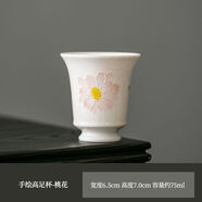 詠幻優(yōu)惠茶杯杯主人杯單水杯子 手繪高足杯桃花 200mL以下