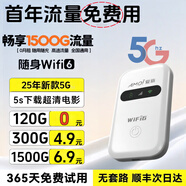小訊智能【送一年免費流量】5G千兆網(wǎng)速移動(dòng)隨身wifi6 免預存9.9月租高速升級居家辦公無(wú)限制流量無(wú)線(xiàn)寬帶 全網(wǎng)通【頂配版】-贈送1年流量-雙頻雙核 贈送 10G*6個(gè)月高速流量