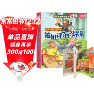小笨熊 逆商培養系列偷偷看里面有聲翻翻故事書(shū)立體書(shū) 被批評了也沒(méi)關(guān)系3-6歲 情緒管理逆商培養性格養成 撕不爛圖書(shū) 有聲伴讀 繪本翻翻書(shū) 精裝硬殼立體書(shū) (中國環(huán)境標志產(chǎn)品 綠色印刷)