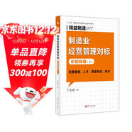 精益制造077：制造業(yè)經(jīng)營(yíng)管理對標：職能管理（上）