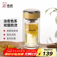 希諾（heenoor）雙層玻璃杯女士濾網(wǎng)帶蓋珠光花茶杯耐熱防燙便攜泡茶水杯子禮盒裝 鵝黃 200ml