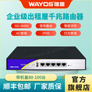 維盟（wayos） 維盟FBM-541G企業(yè)千兆路由器 PPPOE拔號限速寬帶疊加出租房管理帶80臺