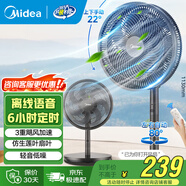 美的（Midea） 電風(fēng)扇 家用風(fēng)扇7葉落地扇立式輕音節能大風(fēng)量電扇臺扇迷你扇臺立兩用轉頁(yè)扇空氣循環(huán)扇安靜低音 香薰風(fēng)感丨語(yǔ)音遙控 家用落地扇