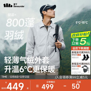 蕉下（beneunder）氣絨服男襯衫外套可翻領(lǐng)戶(hù)外休閑通勤 夾克外套CL237薄灰藍XL