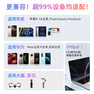 圖拉斯充電寶【2026新升級丨3C認證】10000毫安20000自帶線(xiàn)可上飛機小方塊45W快充小巧便攜Air蘋(píng)果17華為 【設備全兼容】蘋(píng)果/華為/安卓/平板/電腦 認準熱銷(xiāo)第一丨新國家3C認證丨26