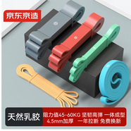 京東京造 彈力帶阻力帶 男女健身力量訓練康復訓練瑜伽拉伸訓練 增肌塑形