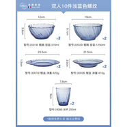 語(yǔ)森憶法國進(jìn)口DURALEX多萊斯鋼化玻璃碗盤(pán)碟 純色雙人歐式餐具10件套 雙人10件套淺藍色螺紋