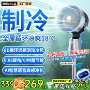 尚度丨廠(chǎng)家直銷(xiāo)丨家電補貼NO.1制冷空氣循環(huán)扇電風(fēng)扇家用落地扇空調一級能效靜音臥室大風(fēng)力語(yǔ)音搖頭  智能語(yǔ)音升級丨AI智控超節能丨8D循環(huán)渦輪風(fēng)