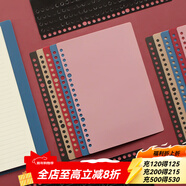 可得優(yōu)【一件包郵】莫蘭迪色系活頁(yè)本外殼筆記本子復古色系活頁(yè)封皮自制磨砂封面 復古加侖紅【2片】 A4【30孔】