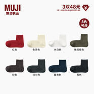 MUJI男女通用 合腳直角襪口無(wú)橡筋寬羅紋短襪 男襪女襪襪子 紅色 M （25-27cm/40-44碼）