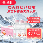 恒大冰泉長(cháng)白山天然礦泉水馬年寶寶水?huà)雰猴嬘盟笅?50ml*12小瓶迷你便攜