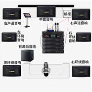 雅馬哈【進(jìn)口音響兩萬(wàn)單0差評】KMS910家庭ktv音響套裝 專(zhuān)業(yè)卡拉ok音箱唱歌全套設備家用K歌一體點(diǎn)歌機 【7音響】7.1.影K套裝（高檔會(huì )所標配）