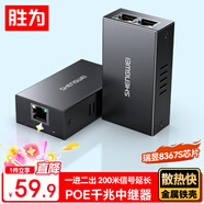 勝為千兆PoE中繼器 隔離型國標 中繼器交換機攝像頭網(wǎng)絡(luò )中繼延長(cháng)器  poe一拖二分線(xiàn)器分離器  CPOEG12