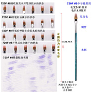 山頭林村兩層羽狀纖維尼龍毛平形畫(huà)絲毛貓毛鳥(niǎo)老虎胡須毛發(fā)水彩國畫(huà)筆70F 70F_#8藍桿常用號單支_寬9.mm長(cháng)鋒5mm