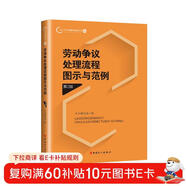 勞動(dòng)爭議處理流程圖示與范例（第2版）