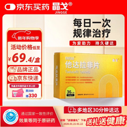 晶戈他達拉非片5mg*36片男科用藥 京東自營(yíng)他達拉非