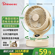 賽億 SHINEE風(fēng)寶usb小風(fēng)扇桌面風(fēng)扇家用搖頭空氣循環(huán)扇便攜臺式輕音節能辦公室學(xué)生臥室宿舍小型電風(fēng)扇 升級款搖頭+夜燈-無(wú)電池