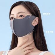 FitonTon防曬面罩女口罩護臉夏季騎行戶(hù)外出游防紫外線(xiàn)薄款透氣遮陽(yáng)口罩
