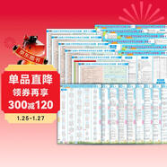 全新小學(xué)學(xué)科知識點(diǎn)考點(diǎn)匯總掛圖（盒裝共22張）