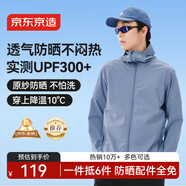 京東京造【UPF300+】防曬衣男士冰絲涼感夏季戶(hù)外防曬服男女外套 巖板藍S