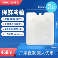 冰美人家用冰板冰排冷鏈生鮮冷藏冷凍母乳反復使用 冰晶盒可定制藍冰 B15（冷藏）450毫升*2塊