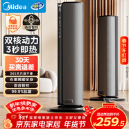 美的（Midea）【金榜單品】石墨烯智能語(yǔ)音暖風(fēng)機取暖器 家用電暖氣電暖器 熱風(fēng)機電暖風(fēng)全屋速熱小太陽(yáng)HFT20SWK