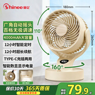 賽億 SHINEE風(fēng)寶usb小風(fēng)扇桌面風(fēng)扇家用搖頭空氣循環(huán)扇便攜臺式輕音節能辦公室學(xué)生臥室宿舍小型電風(fēng)扇 升級款搖頭+夜燈-4000mAh