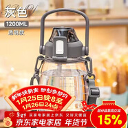 希樂(lè )大肚水杯大容量戶(hù)外運動(dòng)女兒童學(xué)生tritan刻度吸管塑料杯子 灰色