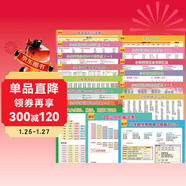 小學(xué)生學(xué)習掛圖（套裝20張）