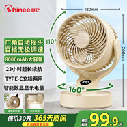 賽億 SHINEE風(fēng)寶usb小風(fēng)扇桌面風(fēng)扇家用搖頭空氣循環(huán)扇便攜臺式輕音節能辦公室學(xué)生臥室宿舍小型電風(fēng)扇 升級款搖頭+夜燈-8000mAh