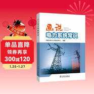 畫(huà)說(shuō)電力系統常識