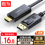 勝為DP轉HDMI轉接線(xiàn) 4K高清1.2版 DisplayPort轉HDMI視頻線(xiàn) 電腦接電視顯示器轉換器線(xiàn)1.8米ADH1018G