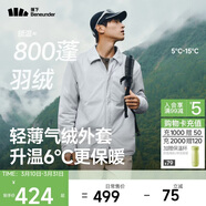 蕉下（beneunder）氣絨服男襯衫外套可翻領(lǐng)戶(hù)外休閑通勤 夾克外套CL237薄灰藍2XL