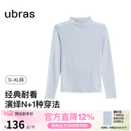 ubras婦女節禮物【劉雯同款】含天絲羊毛小高領(lǐng)肌底衣秋衣內衣打底衫女 小高領(lǐng)-冰川湖藍色NEW L