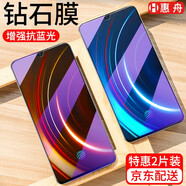 惠舟 vivo IQOO/Neo鋼化膜防窺iqoo pro手機膜855版水凝抗藍光高清全屏覆蓋保護膜 全透明升級抗藍光*2片裝
