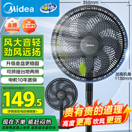 美的（Midea）【超級單品】七葉輕音立式電風(fēng)扇家用柔風(fēng)落地扇臺式桌面小型風(fēng)扇大風(fēng)量節能搖頭宿舍電扇 SAF30AB