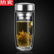 德國(guó)進(jìn)口品質(zhì)鋼化玻璃杯防摔打不碎的大號(hào)套裝防爆男女隨手保溫出 雙層本色400短茶漏