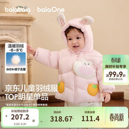 巴拉巴拉童裝兒童羽絨服男女童外套冬裝2025新款嬰兒衣服保暖加厚泡芙羽絨
