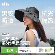 蕉下（beneunder）遮陽(yáng)帽子女黑膠貝殼防曬帽男太陽(yáng)帽便攜空頂帽大帽檐全臉遮陽(yáng)藍灰
