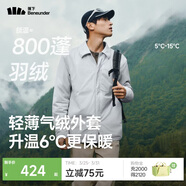 蕉下（beneunder）氣絨服男襯衫外套可翻領(lǐng)戶(hù)外休閑通勤 夾克外套CL237薄灰藍XL